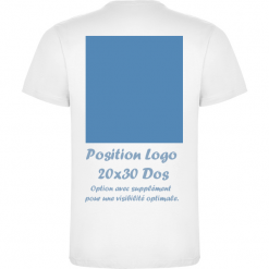 Standard par la coupe, pas par l’impact