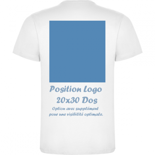 Standard par la coupe, pas par l’impact